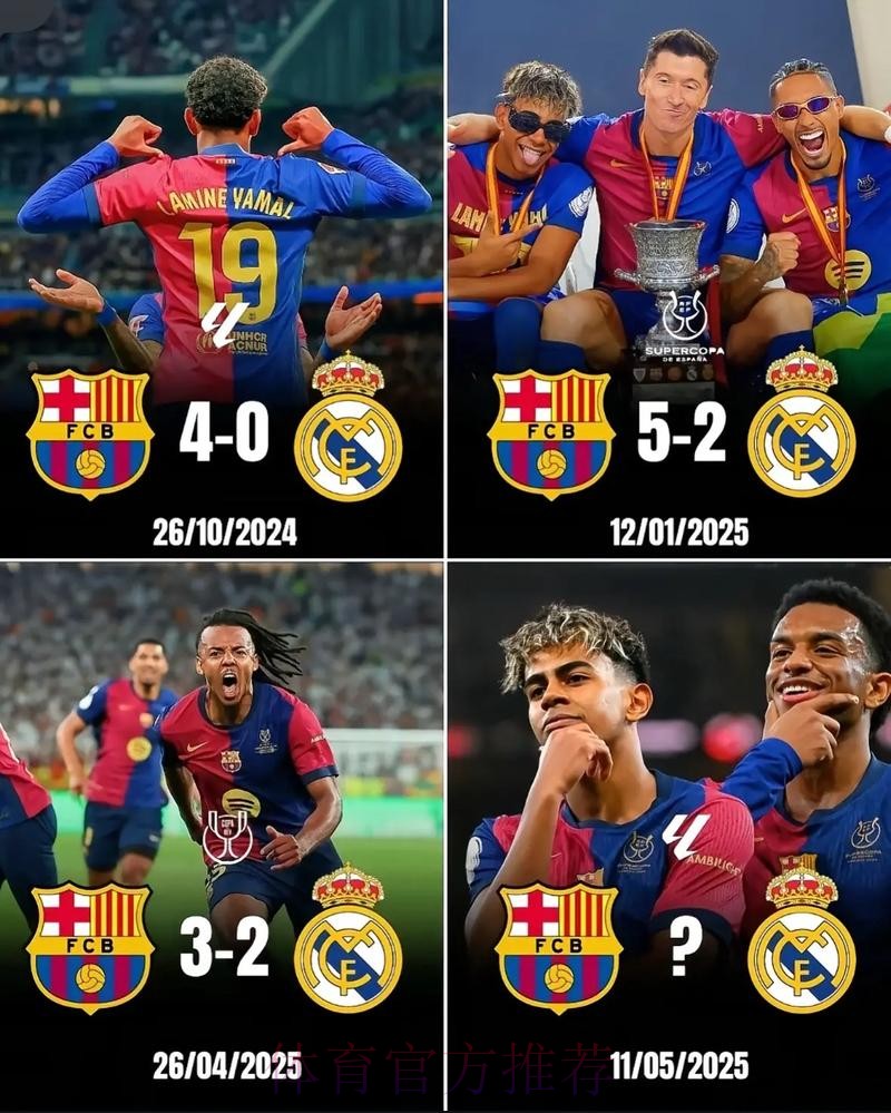 历史首队!巴萨率先达到西甲6500球 比皇马多1球 历史首队!巴萨率先达到西甲6500球 比皇马多1球